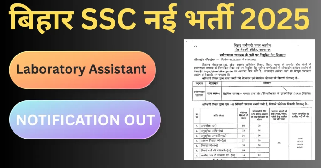 Bihar SSC BSSC 10+2 Laboratory Assistant Vacancy 2025