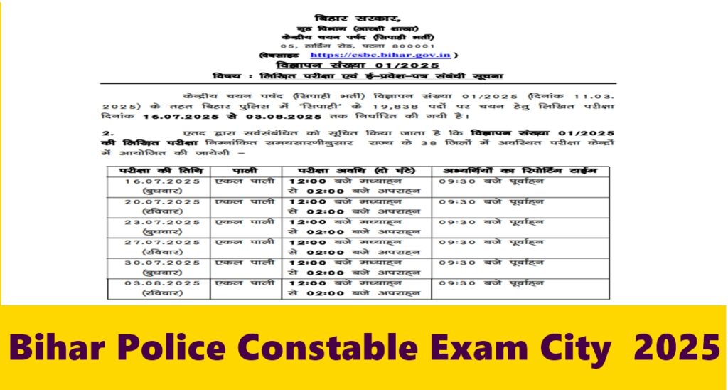 Bihar Police Constable Exam City 2025