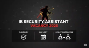 IB Security Assistant Vacancy 2025 : Eligibility, Age Limit, Selection Process