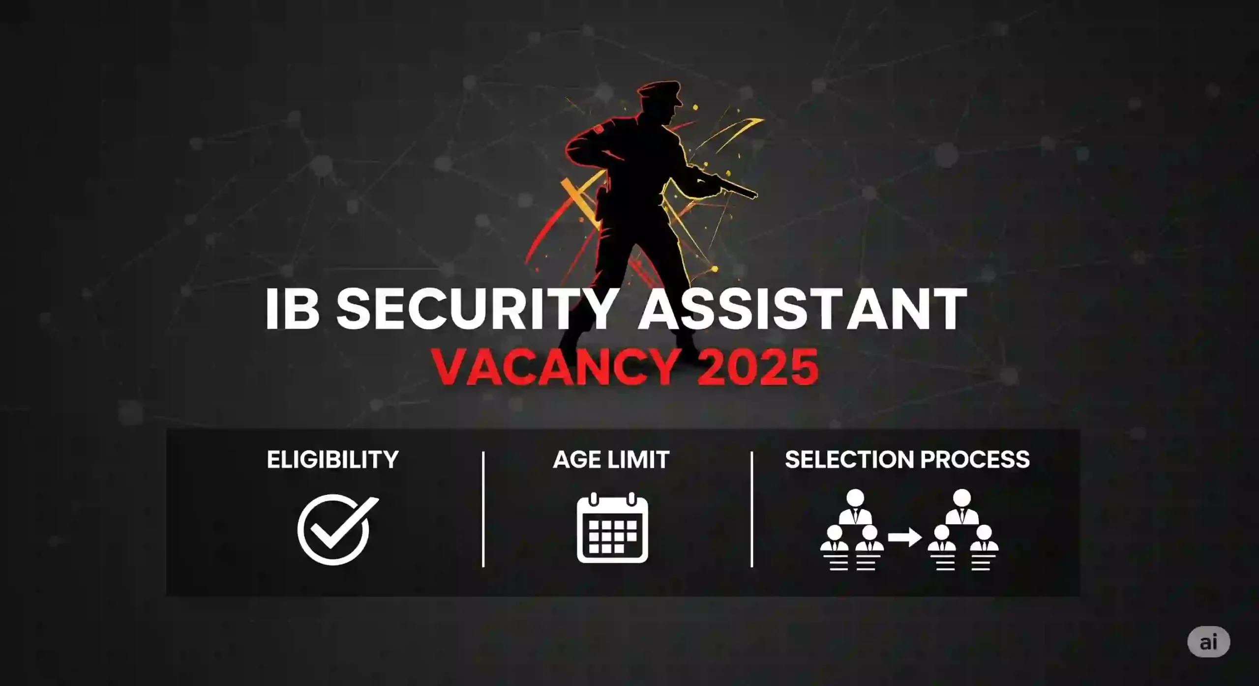IB Security Assistant Vacancy 2025