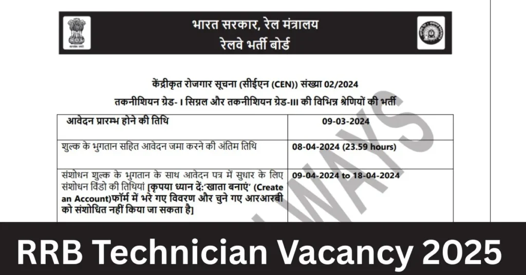 RRB Technician Vacancy 2025