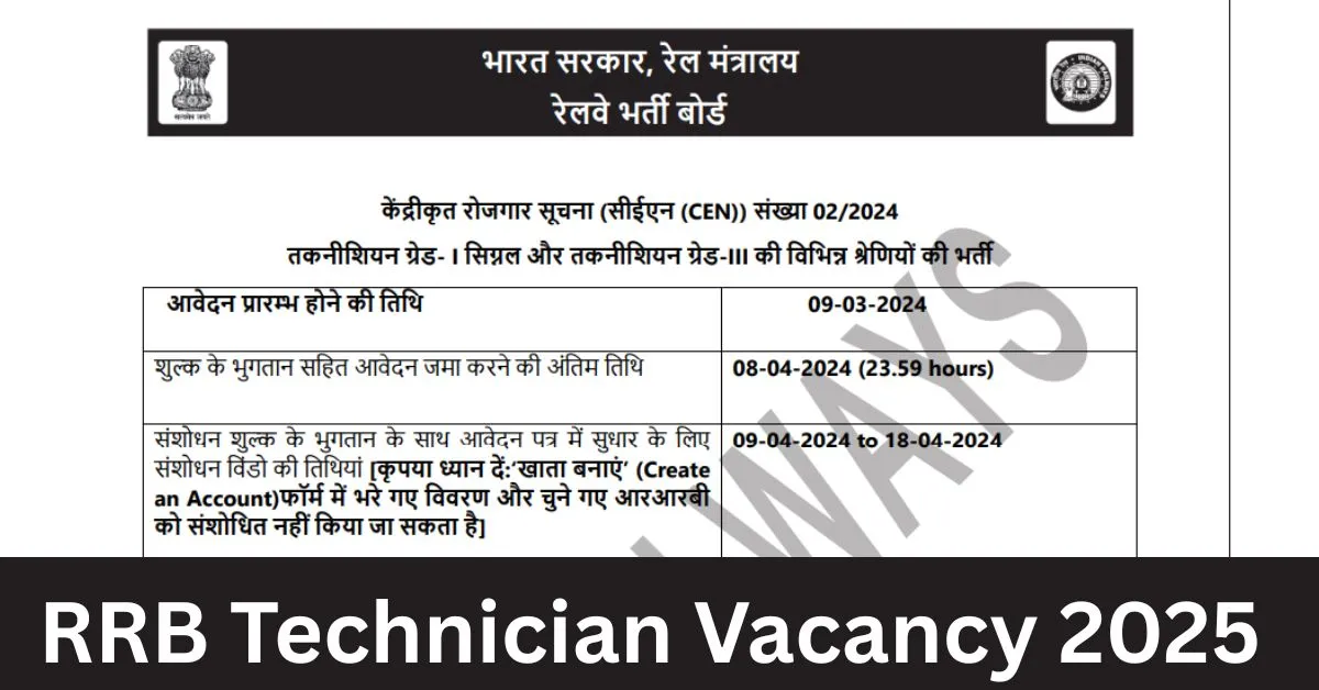 RRB Technician Vacancy 2025